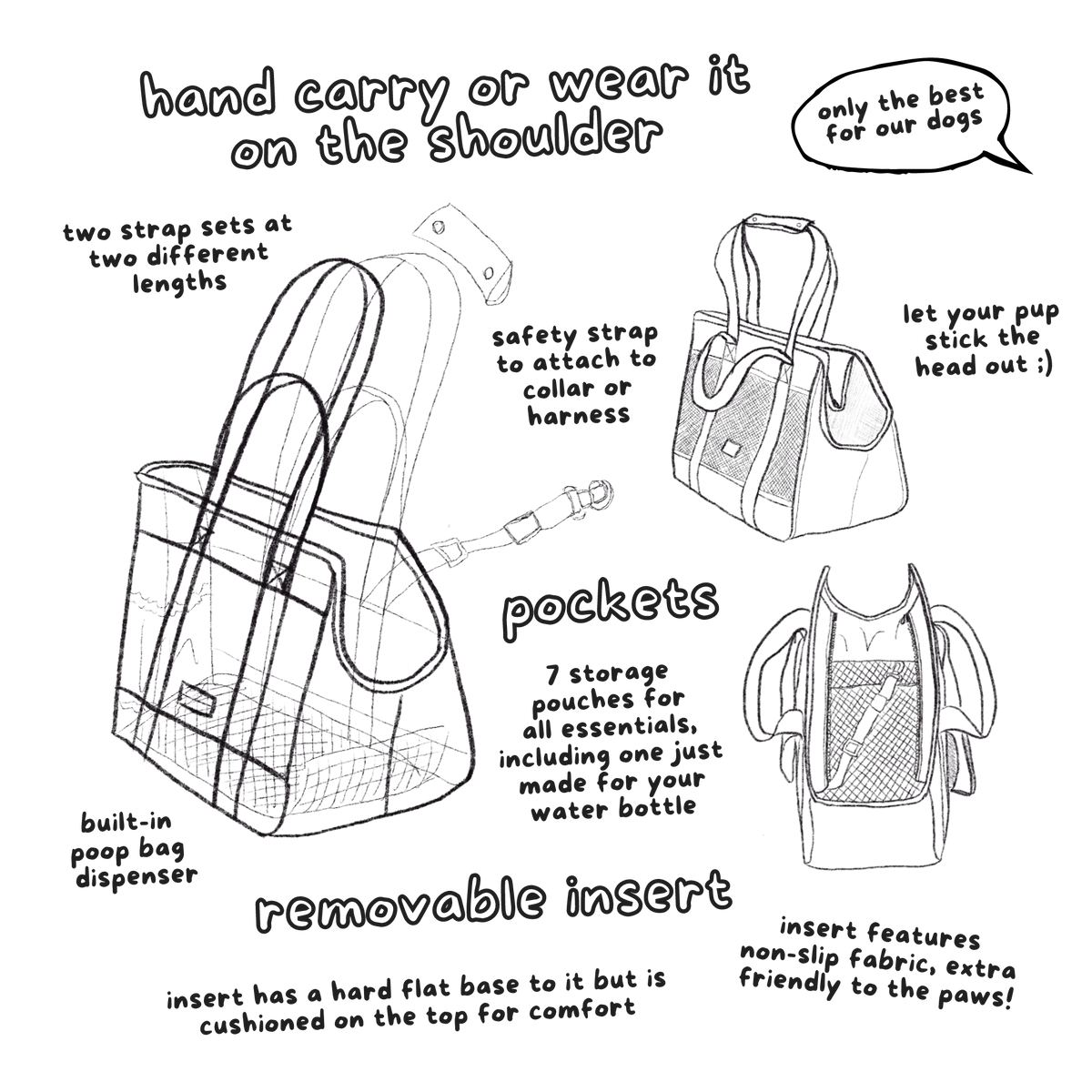 Soft-Sided Pet Carrier Tote
