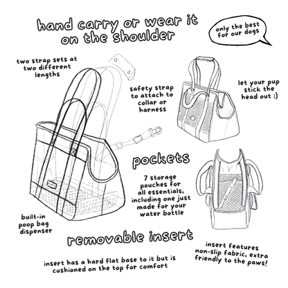 Soft-Sided Pet Carrier Tote